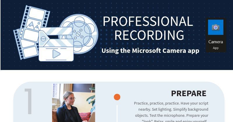 Ms Camera Record Yourself With MS Camera - Created with VisMe